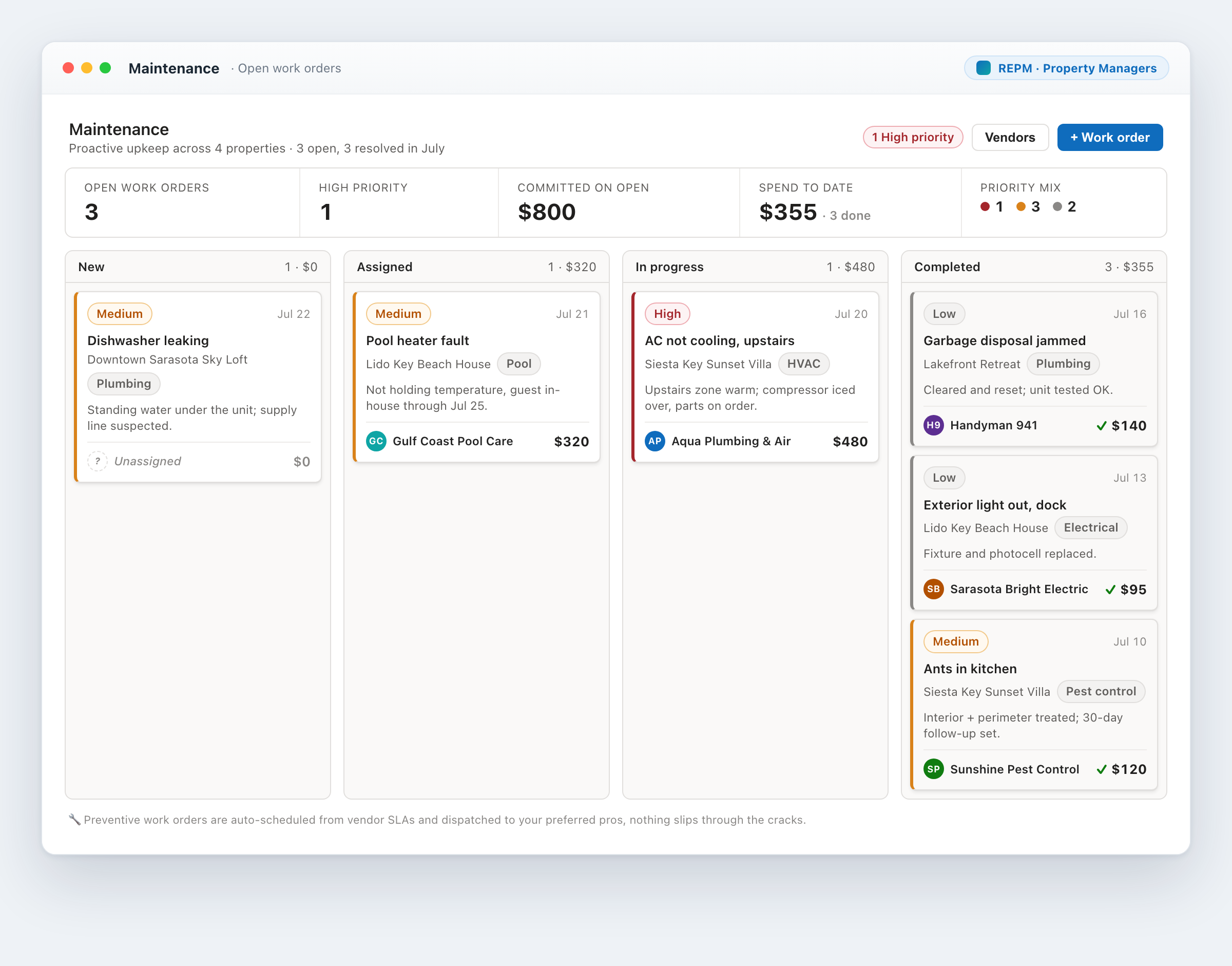 REPM maintenance kanban with new, assigned, in-progress and completed work orders across a Sarasota portfolio