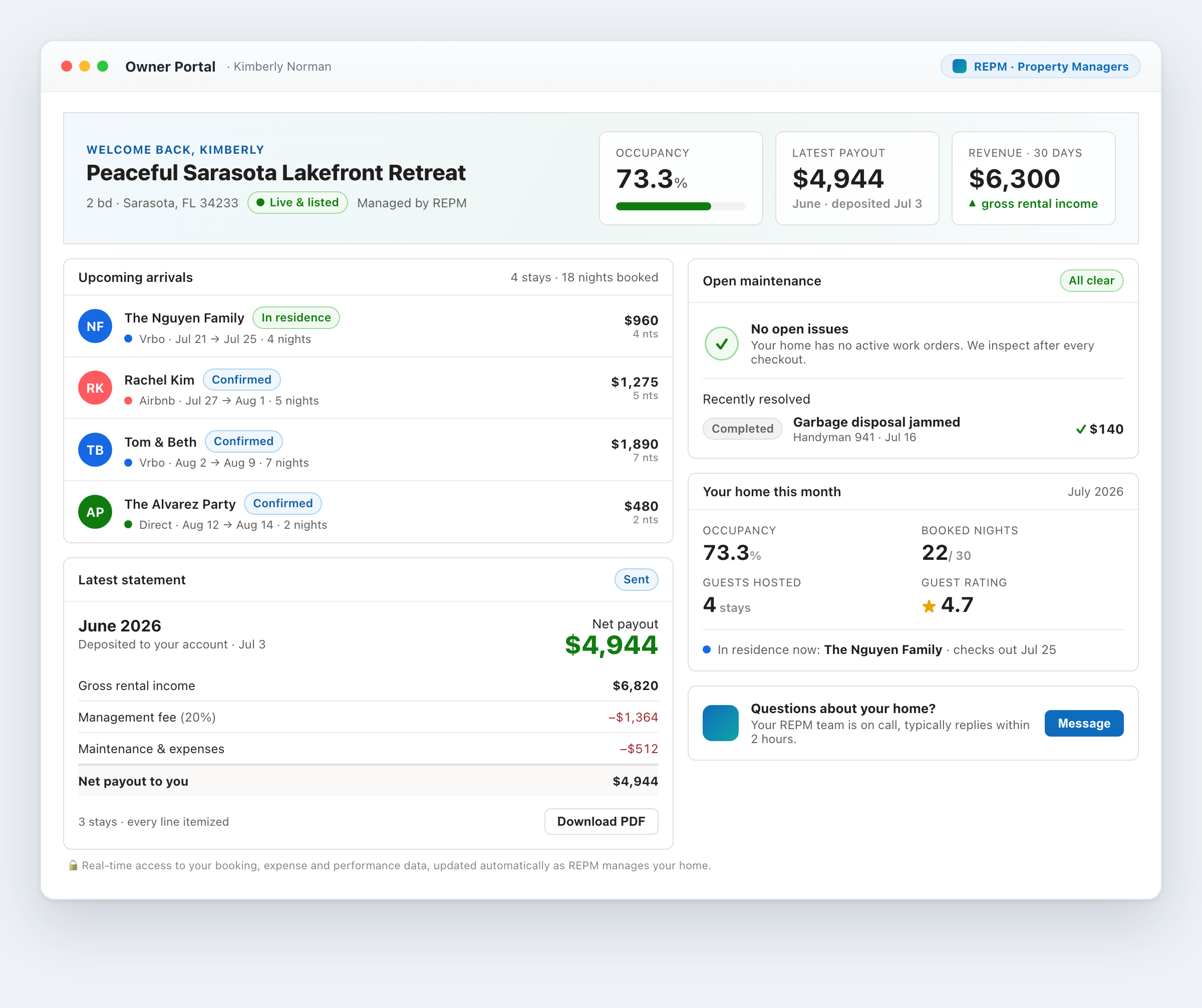 REPM owner portal home with occupancy, next payout, upcoming arrivals and open maintenance for a homeowner
