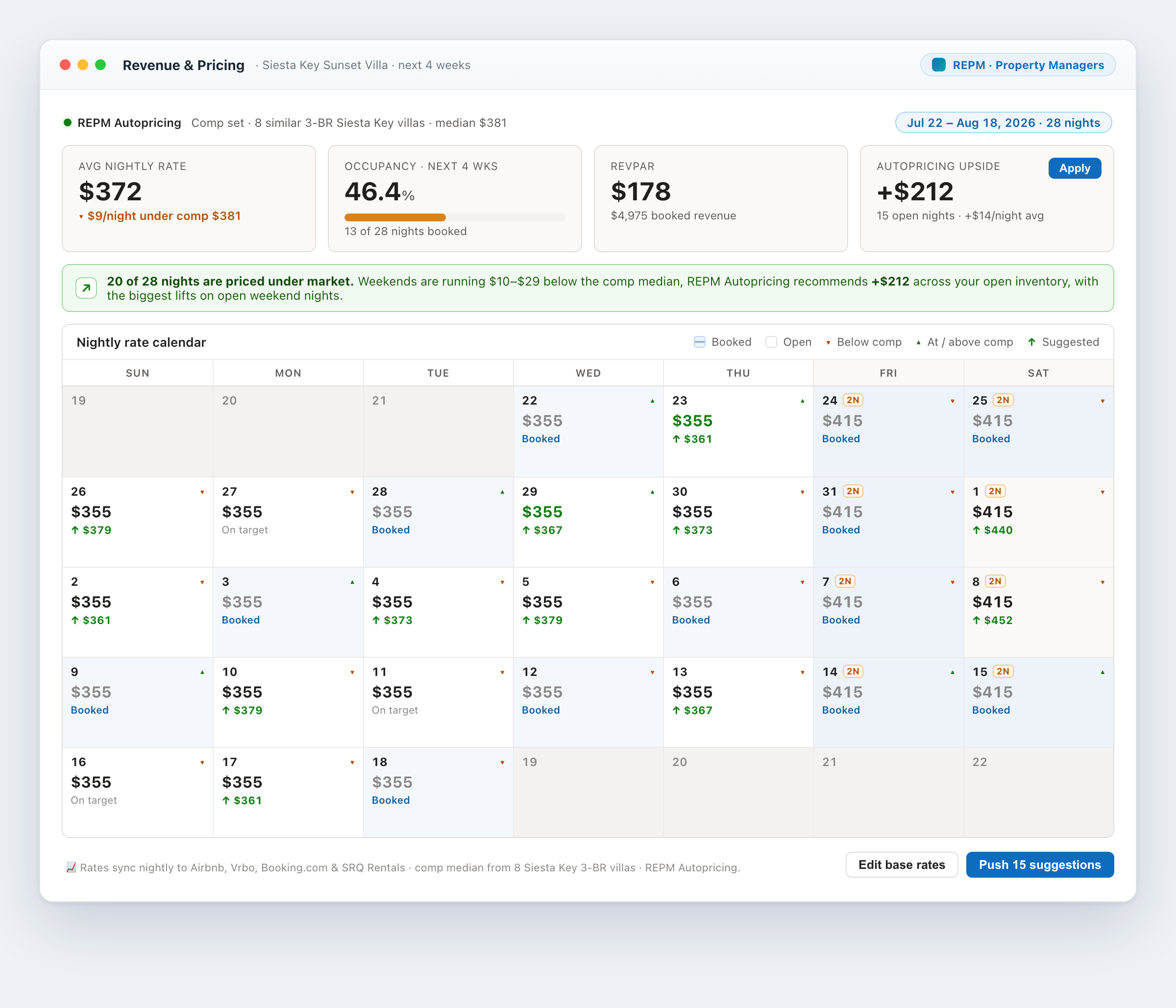 REPM revenue and pricing calendar showing nightly rates, comp median and suggested prices for a Siesta Key villa