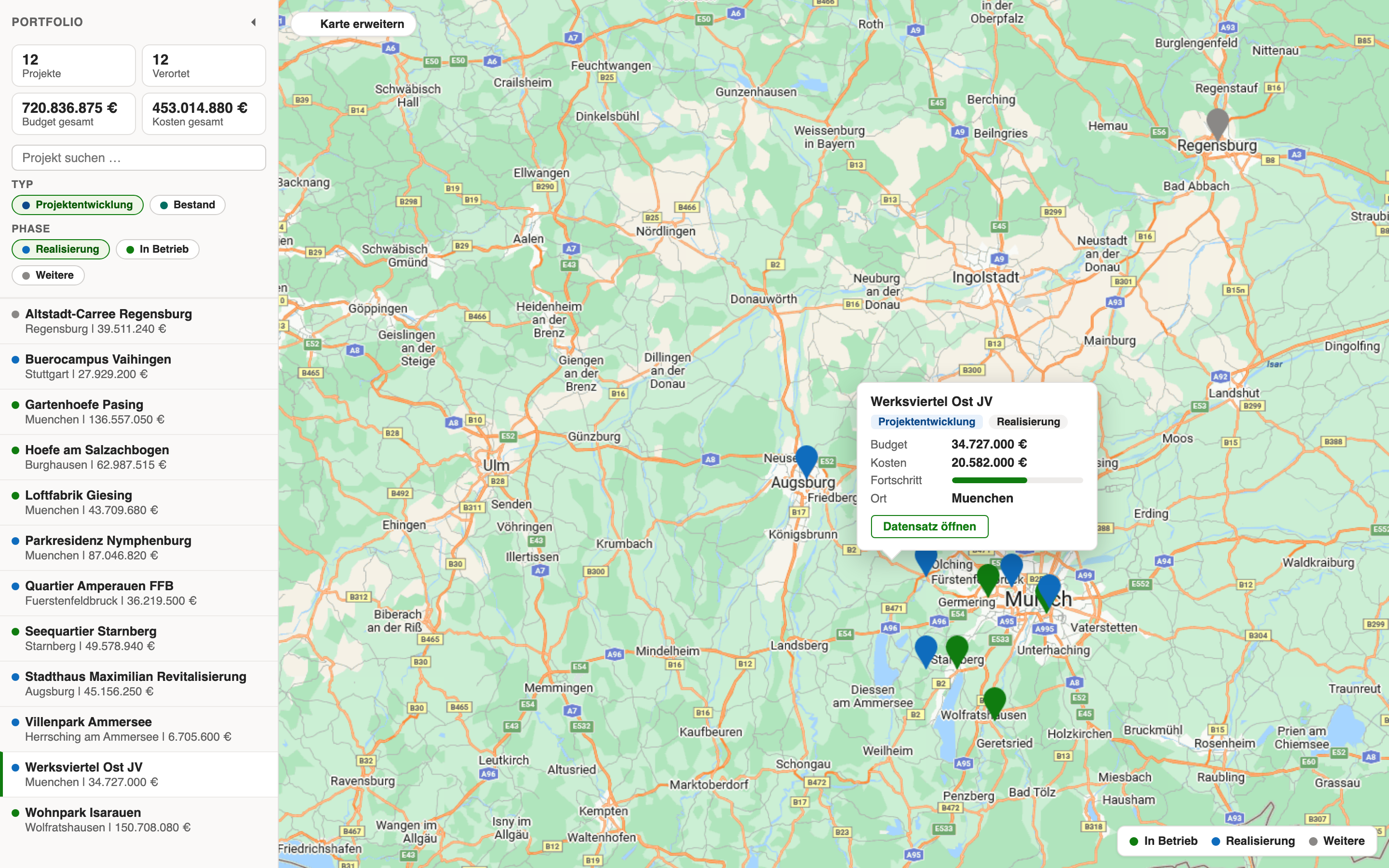 REPM portfolio map with development projects as phase-coloured pins across Bavaria, a filterable project side panel with budget and cost totals, and a project KPI popup